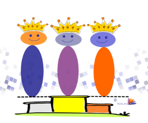 Berufscoaching | Karrierecoaching
© DIALOGIAL Mimiks/icon.